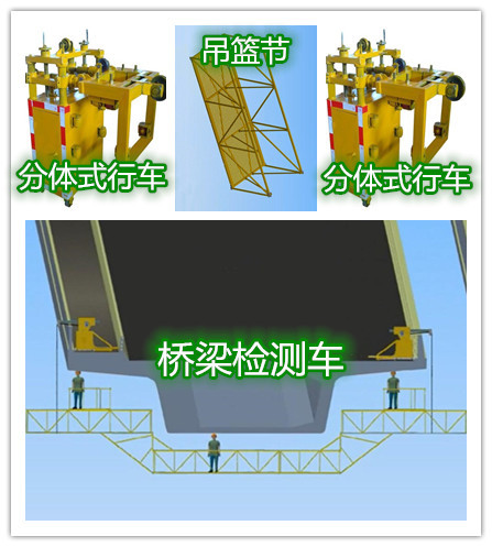 橋梁檢測(cè)車